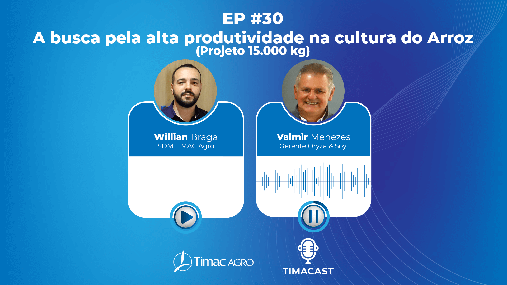 CAPA-Youtube-TIMACast---Willian-e-Valmor-Menezes